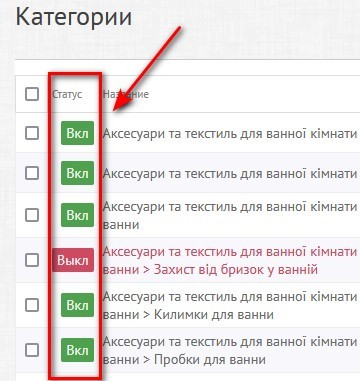 1.4 Otkljuchenie, udalenie, peremeshhenie kategorijj 2 1 .jpg